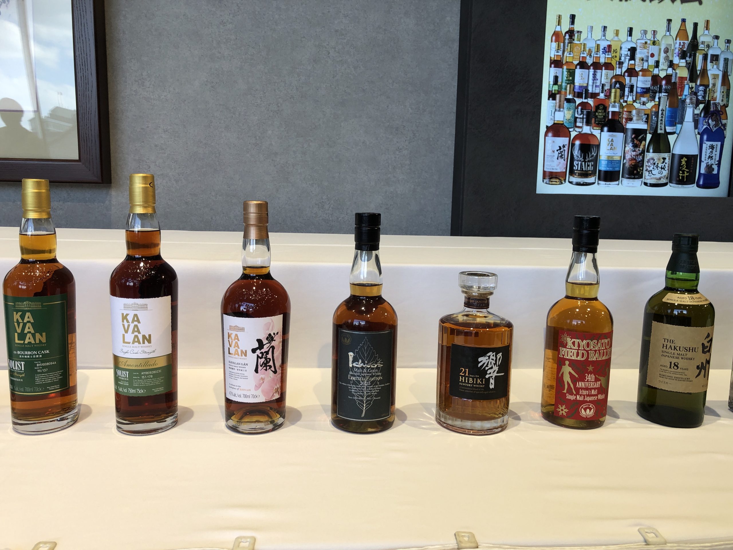 Japanese Whisky Distillation,Japanese Whisky